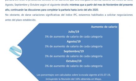 Paritarias: compartimos comunicado de la FATTEL